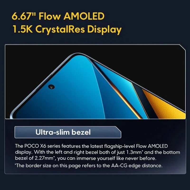 POCO X6 Pro 5G Global Version Smartphone Dimensity 8300-Ultra 6.67" 1.5K Flow AMOLED DotDisplay 64MP 67W NFC